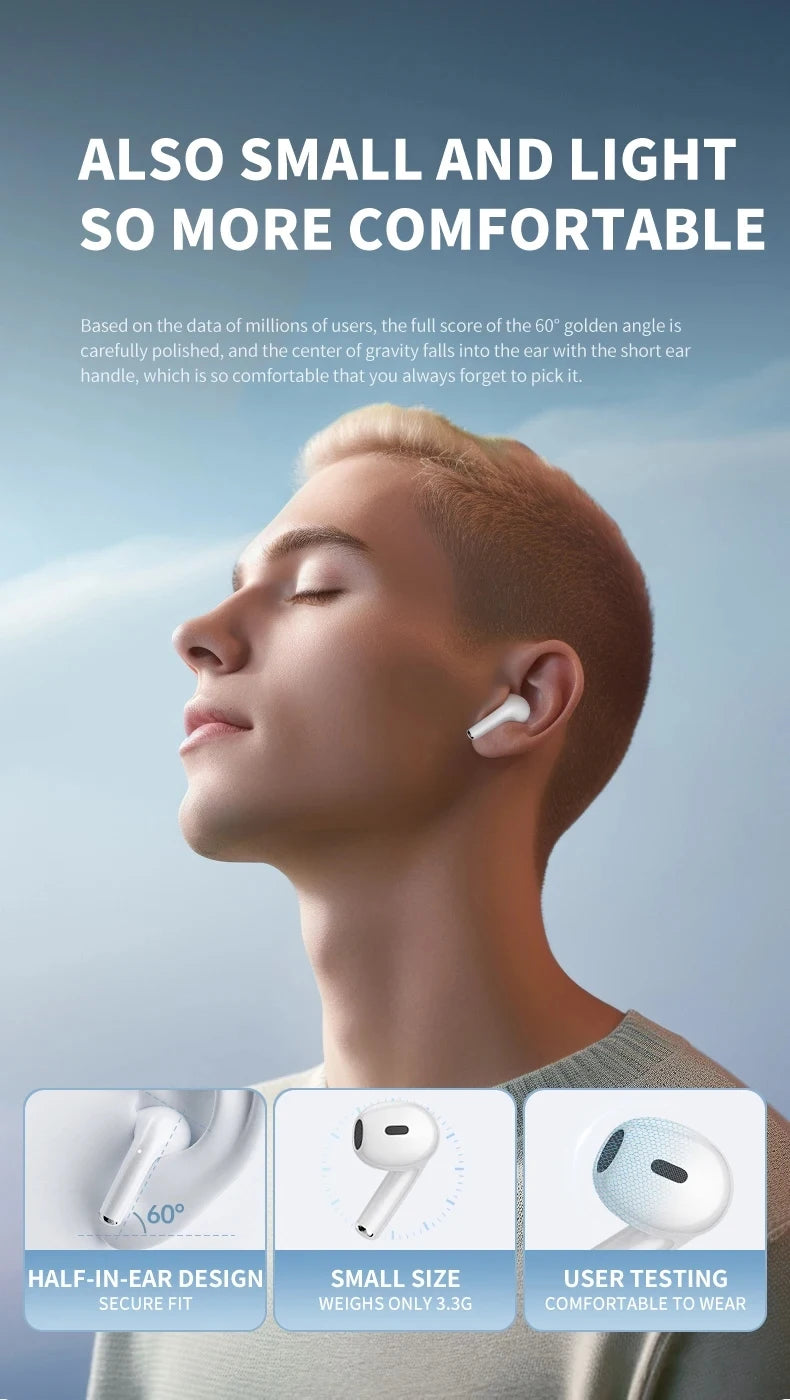 Original SONY A6 Pro