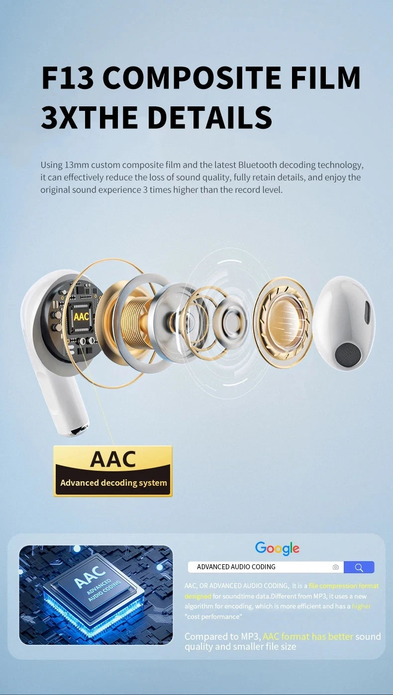 Original SONY A6 Pro